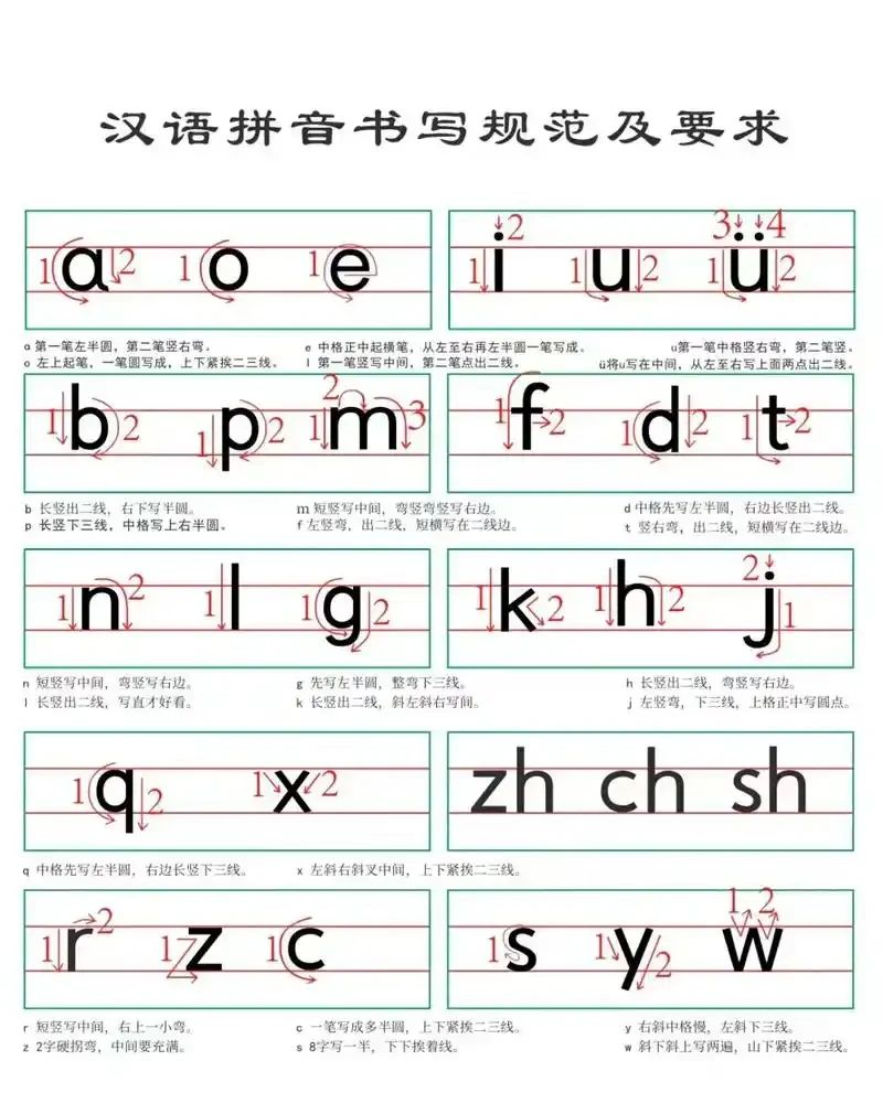 F88星宝(中国集团)官方网站